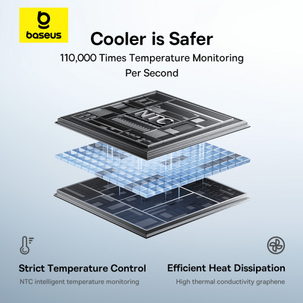 Зовнішній акумулятор Baseus EnerFill FC31 Qpow 3 Digital Display Power Bank with USB-C+iP Cables 20000mAh 45W Moon White (E0028D01)