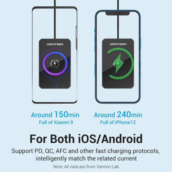 Бездротовий зарядний пристрій Vention Wireless Charger 15W Ultra-thin Mirrored Surface Type 0.05M Чорний