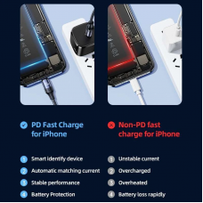 Кабель Usams US-SJ522 U71 Type-C to Lightning 20W PD Fast Charging 2m black
