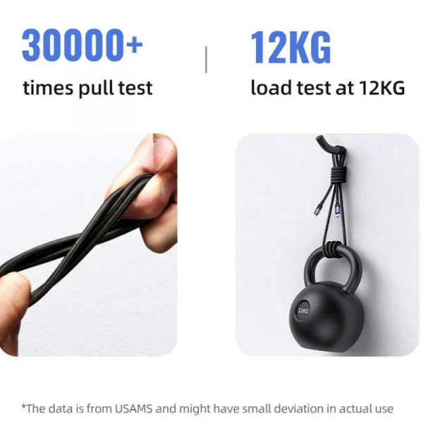 Кабель Usams US-SJ522 U71 Type-C to Lightning 20W PD Fast Charging 2m black