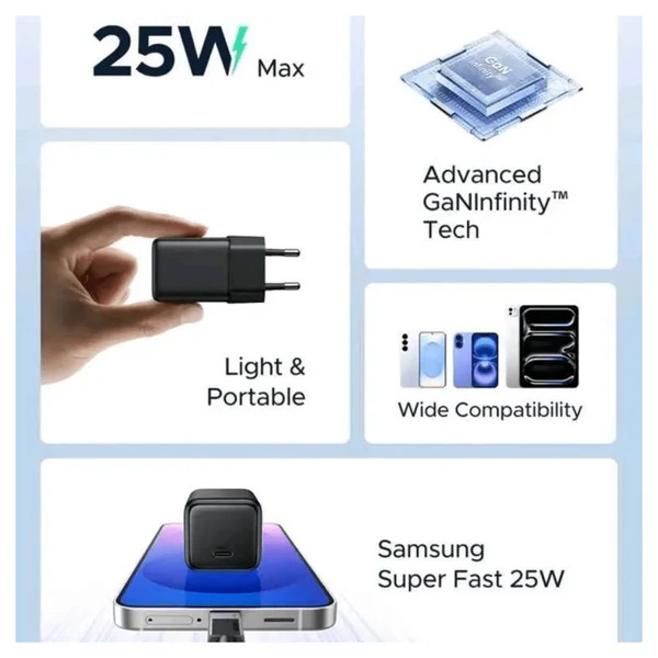 Мережевий зарядний пристрій UGREEN X517 25W USB-C GaN Fast Charger Set EU+1M CC Cable black (UGR-75103)