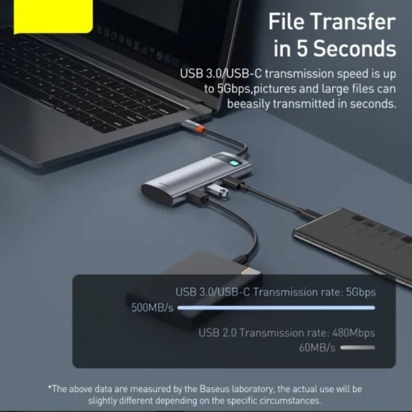 USB-хаб Baseus Metal Gleam Series 7-Port HUB Space Grey （Type-C to HDMI4K@60Hz*1+USB3.0*3+PD*1+SD/TF*1)