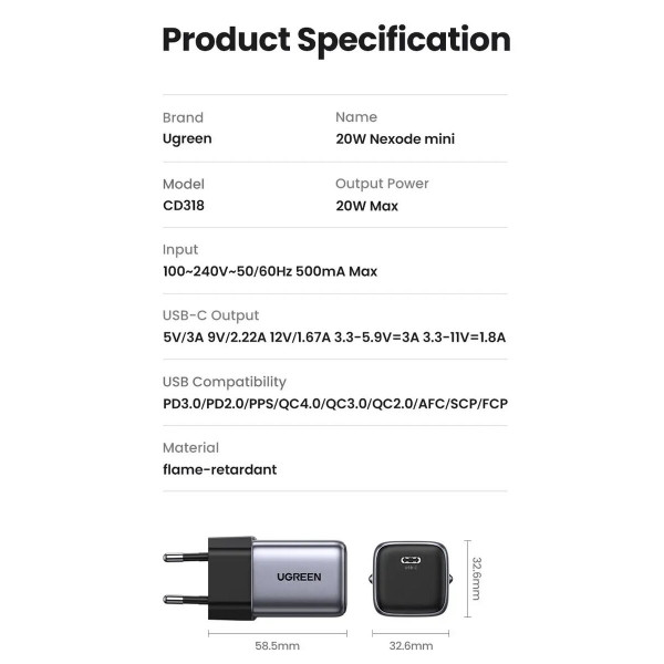 Зарядний пристрій UGREEN CD318 Nexode mini 20W Charger EU (UGR-90664)