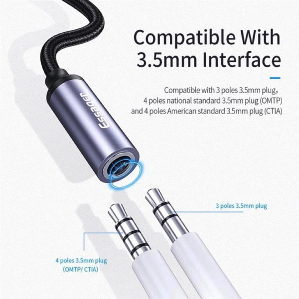 Адаптер Essager E01 Type c to 3.5mm Jack Headphone Adapter grey (EZJE01-0G)