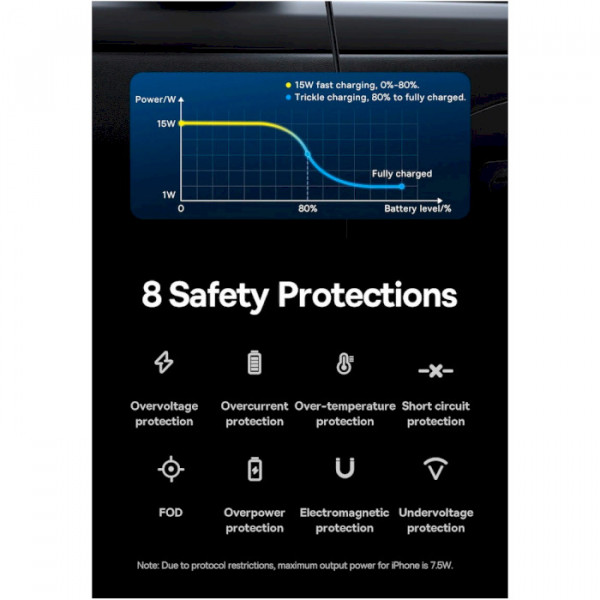 Автомобільний тримач з БЗП Baseus LightChaser Series Triple-Coil Wireless Charging Electric Car Mount Cluster Чорний