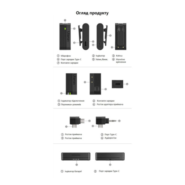 Бездротова мікрофонна система Ulanzi Vijim A100 Wireless Lavalier Microphone Type C (UV-A014A A100)