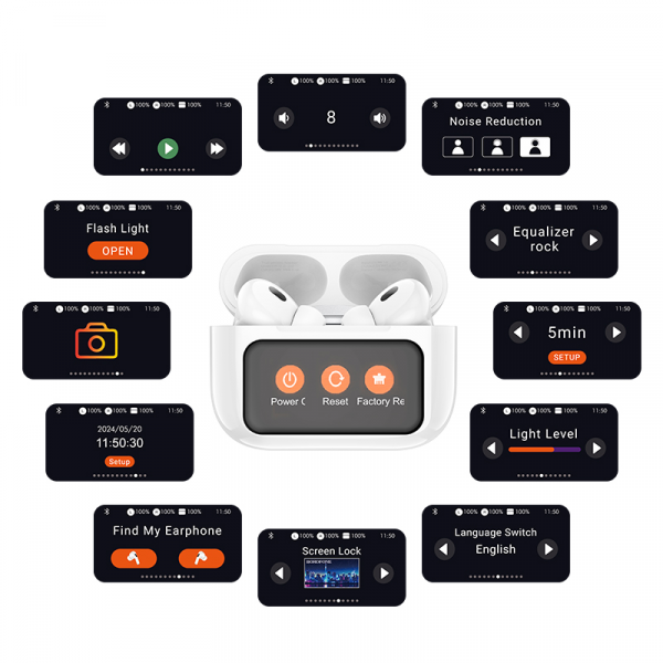 Бездротові навушники HOCO EW72 Soar true wireless ANC Noise Reduction touch screen BT headset Білий