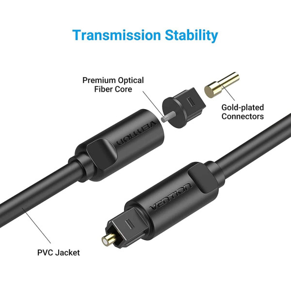 Кабель Vention Optical Fiber Audio Cable 2M Чорний (BAEBH)