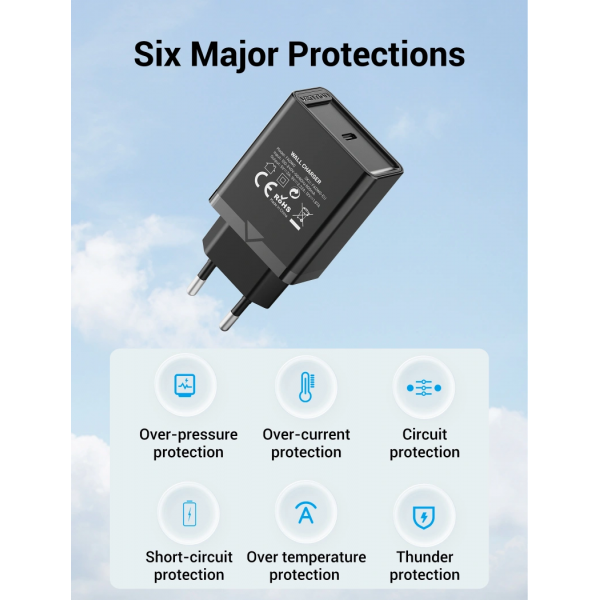 Зарядний пристрій Vention 1-port USB-C Wall Charger(20W) EU-Plug Чорний (FADB0-EU)