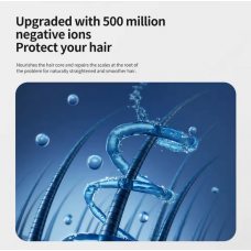 Фен Xiaomi OOCCX High Speed Hair Dryer （EU Plug）Black (M01B)