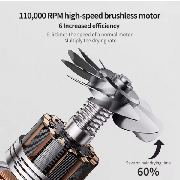 Фен Xiaomi OOCCX High Speed Hair Dryer （EU Plug）Black (M01B)