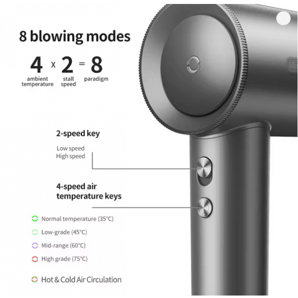 Фен Xiaomi OOCCX High Speed Hair Dryer （EU Plug）Black (M01B)