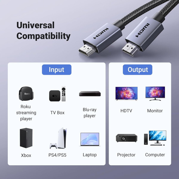 Кабель UGREEN HDMI 4K Cable 1m