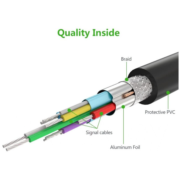 Кабель UGREEN US210 USB 3.0 AM to BM Print Cable 2m (Чорний）(UGR-10372)