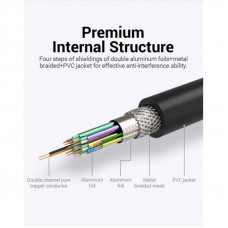 Кабель Vention DVI(24+1) Male to Male Cable 1.5M Black (EAABG)