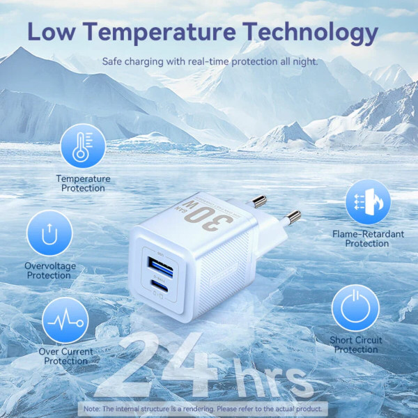 Мережевий зарядний пристрій Vention 2-Port USB (C + A) GaN Charger (30W/30W) EU-Plug Black