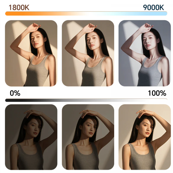 Накамерне світло Ulanzi K20 RGB 20W Panel light (L207)