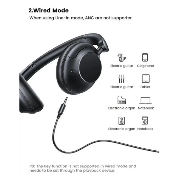 Навушники UGREEN HP202 HiTune Max5 Hybrid Active Noise-Cancelling Headphones Чорний(UGR-25255)