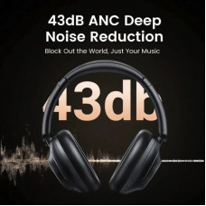 Навушники UGREEN HP202 HiTune Max5 Hybrid Active Noise-Cancelling Headphones Чорний(UGR-25255)