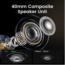 Навушники UGREEN HP202 HiTune Max5 Hybrid Active Noise-Cancelling Headphones Чорний(UGR-25255)