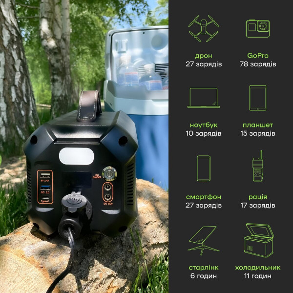 Портативна зарядна станція Junlee S-500 500W 500Wh