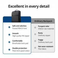 Рюкзак UGREEN LP664 Laptop Backpack B02 Dark Grey (Up to 15.6'')(UGR-90798) (UGR-90798)