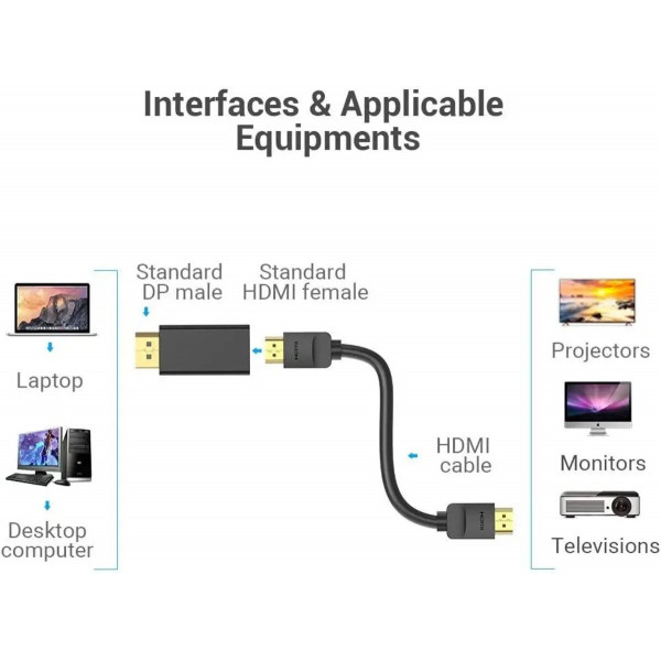 Адаптер Vention DP Male to HDMI Female Adapter Black (HBKB0)