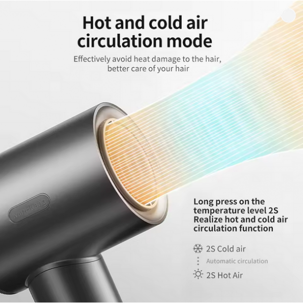 Фен Xiaomi OOCCX High Speed Hair Dryer （EU Plug）Pink (M01P)