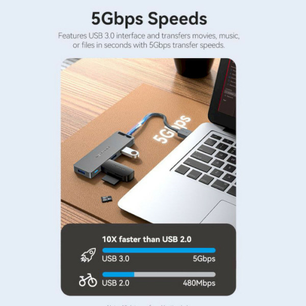 Хаб Vention 4-Port USB 3.0 Hub With Power Supply 0.15M Чорний (CHLBB)