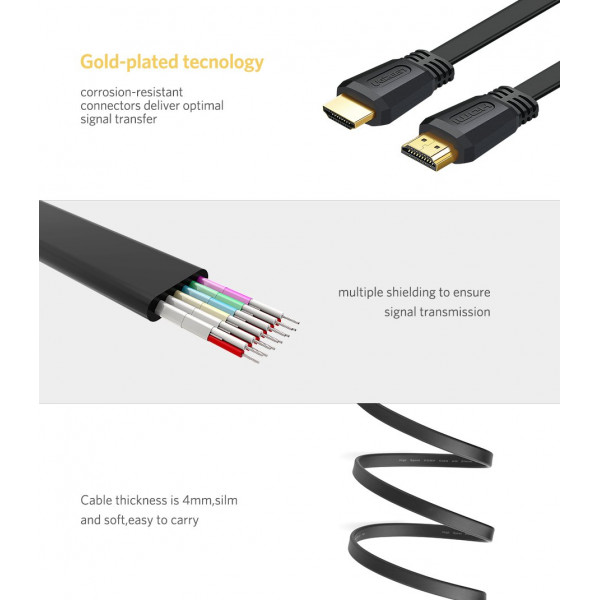 Кабель UGREEN ED015 HDMI Flat Cable 2m (UGR-70159)