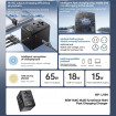 Мережевий зарядний пристрій REMAX 65W 1A4C Multifunctional GaN Fast Charger RP-U191 Black (6954851247456)