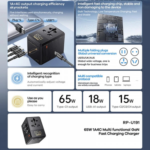 Мережевий зарядний пристрій REMAX 65W 1A4C Multifunctional GaN Fast Charger RP-U191 Black (6954851247456)
