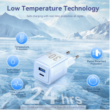 Мережевий зарядний пристрій Vention 2-Port USB (C + A) GaN Charger (30W/30W) EU-Plug White