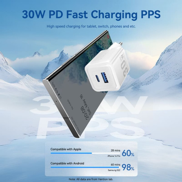 Мережевий зарядний пристрій Vention 2-Port USB (C + A) GaN Charger (30W/30W) EU-Plug White