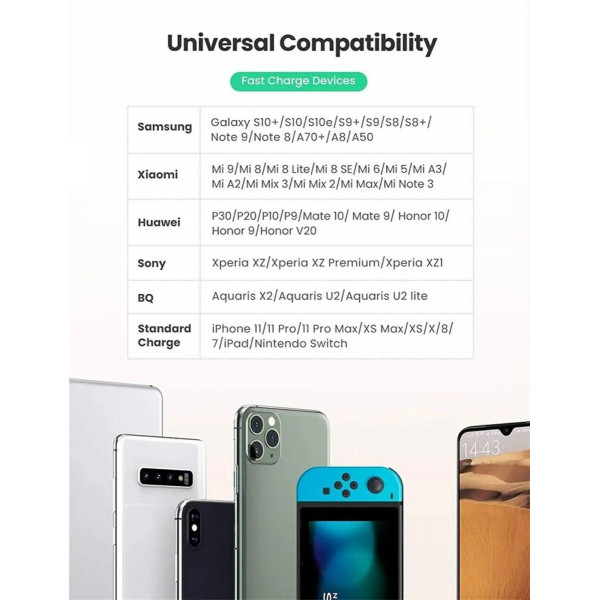 Зарядний пристрій UGREEN CD122 QC3.0 USB Fast Charger EU (Чорний) (UGR-70273)
