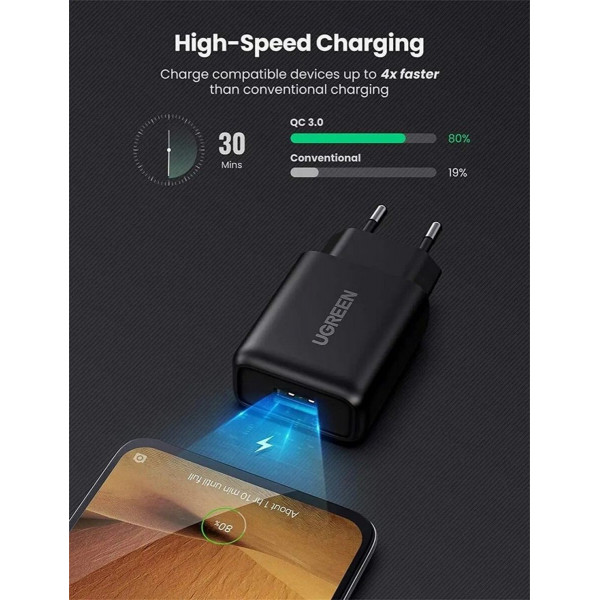 Зарядний пристрій UGREEN CD122 QC3.0 USB Fast Charger EU (Чорний) (UGR-70273)