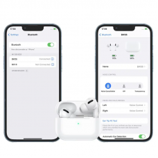Бездротові навушники BOROFONE BW36 True wireless ANC noise reduction BT headset White