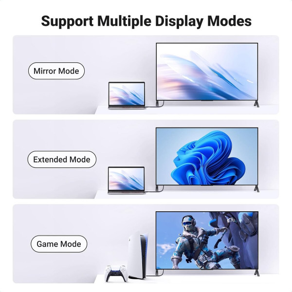 Кабель UGREEN HDMI 4K Cable 2m
