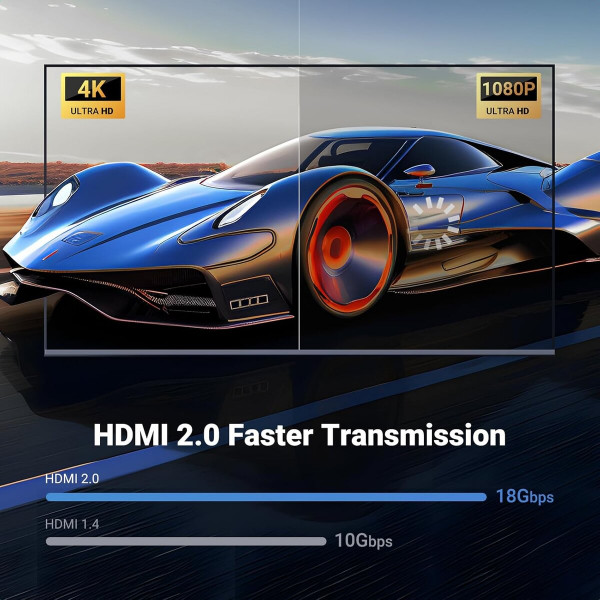 Кабель UGREEN HDMI 4K Cable 2m