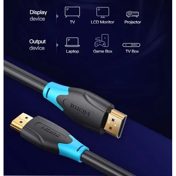 Кабель Vention HDMI-HDMI, 1 м, v2.0 (AACBF)
