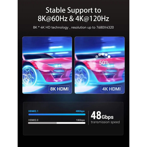 Кабель Vention HDMI-HDMI, 2 м, v2.1 (AANBH)