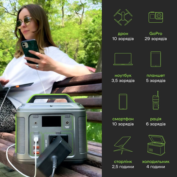 Портативна зарядна станція Junlee P-200 200W 185Wh