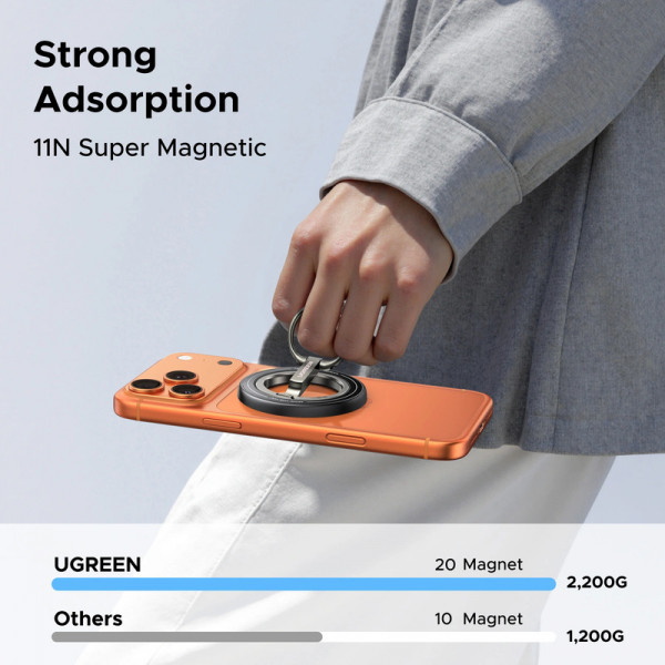 Тримач для телефону UGREEN LP945 Magnetic Phone Ring Holder (UGR-65819)