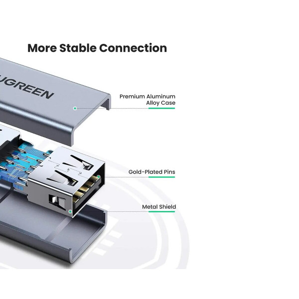 Адаптер UGREEN US381 USB3.0 A/F to A/F Adapter Aluminum Case(UGR-20119)