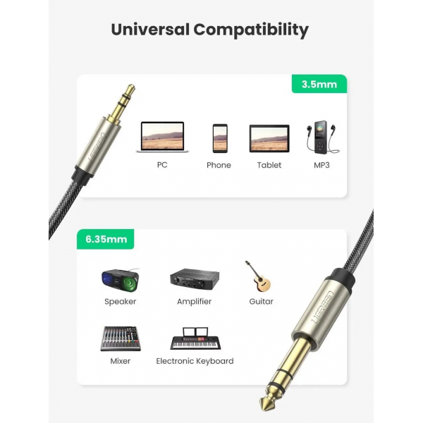 Аудіокабель UGREEN AV127 3.5mm to 6.35mm TRS Stereo Audio Cable 2m (Gray)(UGR-10628)