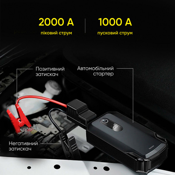 Автомобільний пуско-зарядний пристрій Baseus Super Energy Max Car Jump Starter (20 000mAh) Чорний