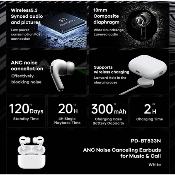 Бездротові навушники TWS REMAX PD-BT533N Pro ,ANC+ENC, Support in-ear detection and wireless chargin, IPX4, White (PD-BT533NPro)