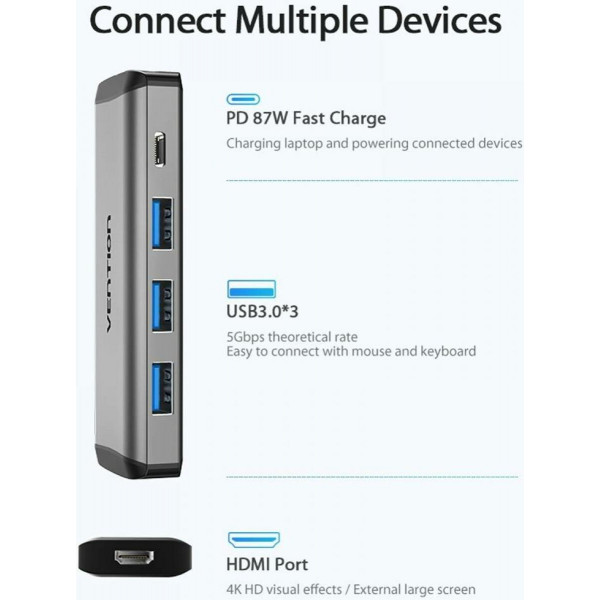 Хаб Vention Type-C to HDMI/USB3.0*3/PD Converter 0.15M Gray Metal Type (CNBHB)