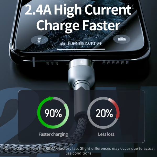 Кабель REMAX Jany Series Aluminum Alloy Braided 2.4A data cable RC-124m/i/a Lightning-Black (6972174152837)