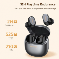 Бездротові навушники TWS UGREEN WS220 Dots Black (UGR-75628)